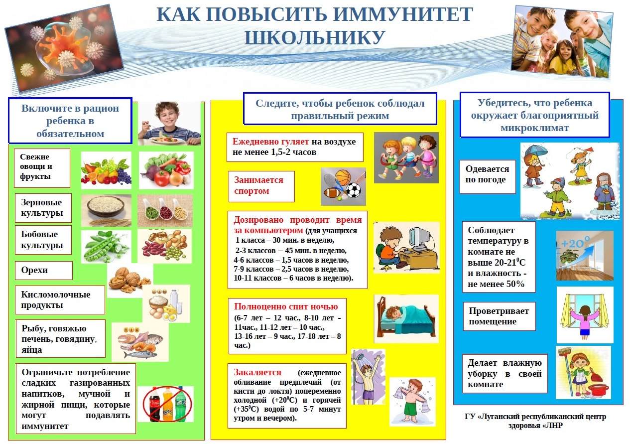 Как укрепить иммунитет. Памятка на тему иммунитет. Памятка о поднятии иммунитета. Чем поднять иммунитет ребенку. Как повысить иммунитет ребенку.